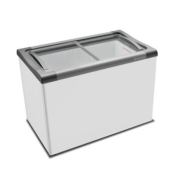 [object Object] é boa?